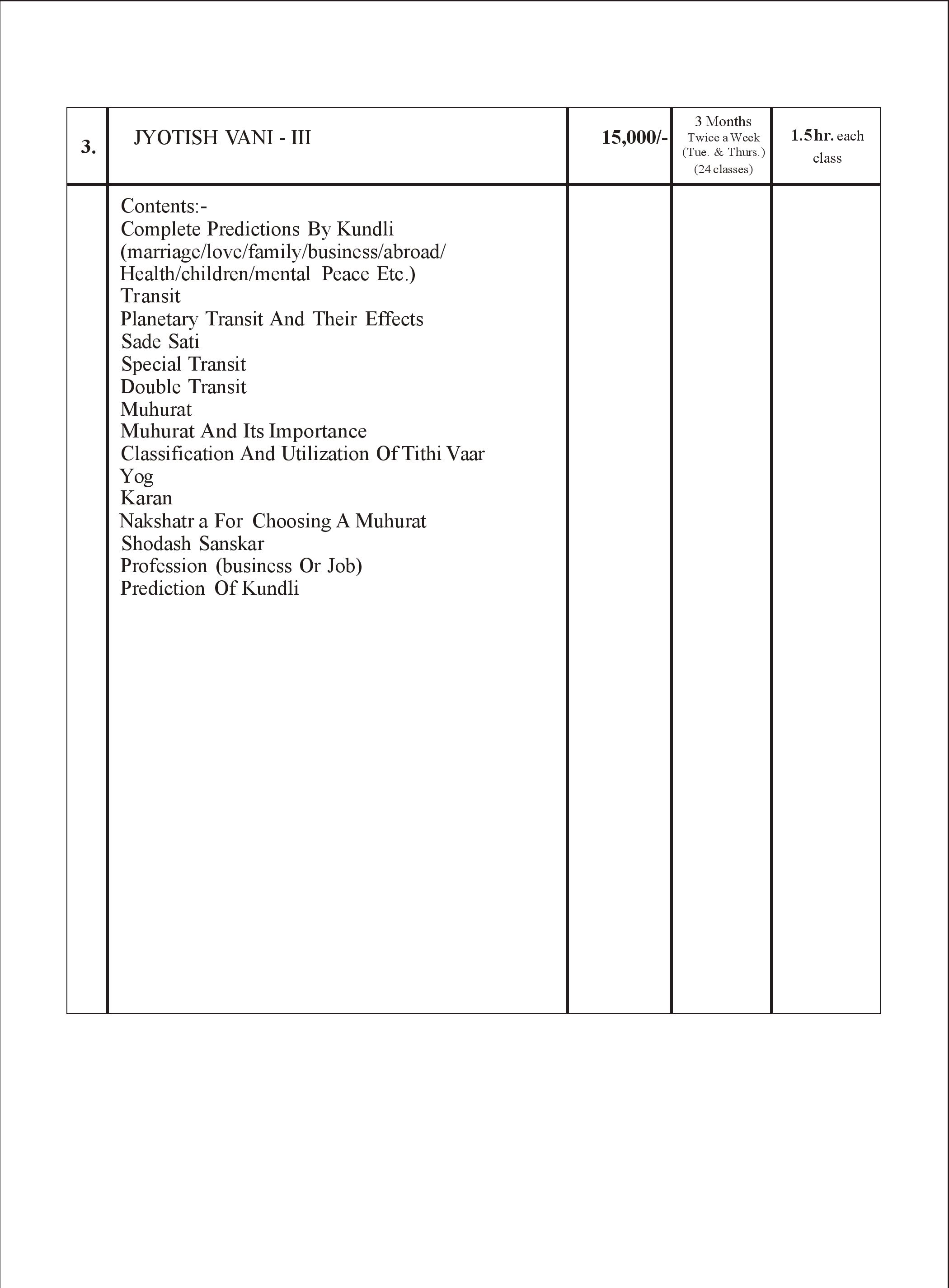  Top 10 Fashion Designing Institute in Delhi